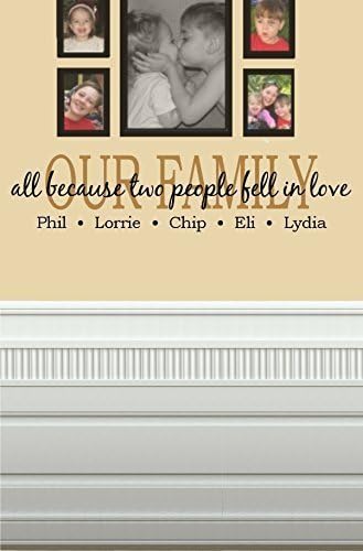 Our Family - All Because Two People Fell In Love - Custom, Personalized Vinyl Wall Decal, Sticker - Expression Avenue