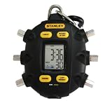 スタンレー STANLEY クリップウォッチ ドライバーセット STA-4002BKの画像