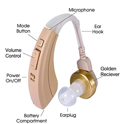 Digital Personal Sound Hearing Amplifier Aid