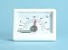 West Gardeners Dial Thermometer