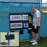 Fence Mounted Scoreboard (EA)