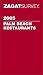 Zagat 2005 Palm Beach Restaurants (Zagat Survey: Palm Beach Restaurants)