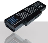 Produkt-Bild: Power AKKU mit 6600mAh f&uuml;r ASUS Asus A9 A9T A32-Z94 F2 F3 A9RP F3 F3P F3E Z53 A32-F3 A33-F3 NEU BATEL80L6 MSI M655 M660 M662 M670 M675 M677 BTY-M66