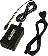 Wasabi Power AC Power Adapter for Sony DCR-SX63