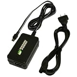 Wasabi Power AC Power Adapter for Sony AC-L25