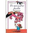 D�tails sur le produit