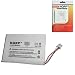 HQRP 1100mAh Battery for iPod 4th Gen 4G 4 G A1059 20GB 60GB Color Display U2 Special Edition MP3 Pl