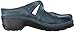 Klogs USA Women's Carolina Mule