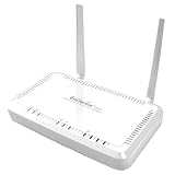Dual band concurrent Gigabit AP