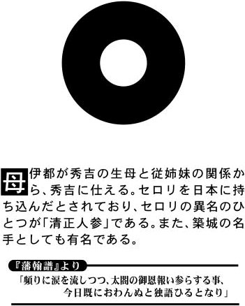 マイスタージャパン 戦国武将 ARMOR SERIES フィギュア 加藤清正 Aタイプ