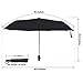 Padida Travel Umbrella, With Auto Open /Close, Durable Windproof Umbrella, Portable, Compact Umbrella for Easy Carrying