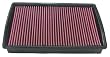 K&N 33-2247 Replacement Air Filter