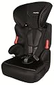 Autositz BeLine SP Granite 9-36 kg ECE R44/04
