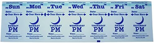 Dose Guardian Dosing Strips Refill Pack - PM