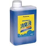 商品の詳細