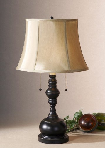 26412 Dansby 2 Per by uttermost