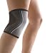 Rehband Kniebandage f�r Damen aus der Core Line SerieUnterst�tzt das Kniegelenk bei �berlastungW�rmt 
das KniegelenkPolstert das KniegelenkBer�cksichtigt die feminine Beinform Die Core Line 
Sportbandagen sch�tzen vor Verletzungen, unterst�tzen die Gelenkfunktion und w�rmen die Muskulatur. 
Nach Prellungen, Verstauchungen oder Zerrungen unterst�tzen sie die Regeneration.Schon bei der 
Entwicklung der Bandagen wird auf eine optimale Passform geachtet. Sportliches Design und 
hochwertige Materialien sichern h�chsten Tragekomfort.Leidenschaft f�r den Sport. Das ist Rehband. 
Material:5 mm Neopren der neuesten Generationleicht und atmungsaktivInnendesign des Damen-Modells: 
hellblau Gr��e: (Umfang Kniemitte in cm)XS: 30 - 32S: 32 - 34M: 34 - 36L: 36 - 38XL: 38 - 40 
Lieferumfang:1 Kniebandage Core Line