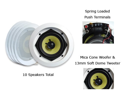 MA Audio Synergy Series 52iC-10PKG (10) 140 Watt In-Wall Home Speakers MA Audio Synergy Series 52iC-10PKG (10) 140 Watt In-Wall Home Speakers