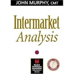 Intermarket Analysis