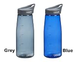 Classic Bottle 1.0L - In Your Choice of Colors