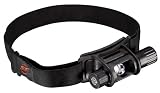 Surefire Saint Minimus LED Headlamp