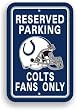 Set of 2 Set of 2 Indianapolis Colts Plastic Parking Signs Set Of 2 - NFL
