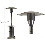 D�tails sur le produit