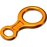 Mammut Descender Anodized Figure 8