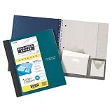 41BE0Z7KGHL. SL160  Notebook, College Ruled, 1 Subject, 8 1/2x11 MEA06426