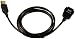 Dell Axim X3 USB Hotsync and Charge Cable