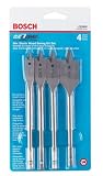 Bosch Clic-Change Bit System 4 Pc. Spade Bit Set, Model CC2420