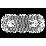 Return to product information