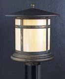 9945CV - Post Lanterns & Parts Kichler Lighting
