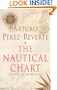 The Nautical Chart