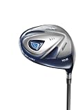 Mizuno JPX 800 Driver