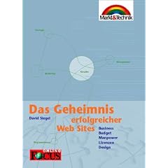 Das Geheimnis erfolgreicher Websites . Business, Budget, Manpower, Lizenzen, Design