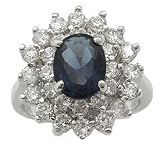 1.70 Carat Blue Center With Pave Sides CZ Ring