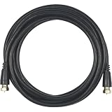 RG-6 Cables with F Connectors