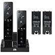 Wii USB and AC Adapter Double Charge Station with 2 Rechargeable Batteries