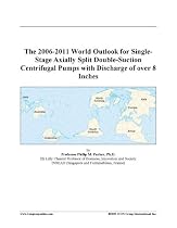 The 2006-2011 World Outlook for Electric Hand Shears and Nibblers Excluding Battery-Powered Types