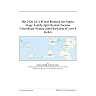 Click here to buy The 2006-2011 World Outlook for Drivers and Motors Sold with Air and Gas Compressors....