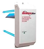 GUV2000 General Dual UVC Air Purifier W Gas Removal
