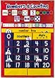 NUMBERS & COUNTING POCKET CHART