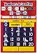 NUMBERS & COUNTING POCKET CHART