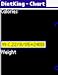 DietKing Diet and Exercise Diary Basic downloadable Software
