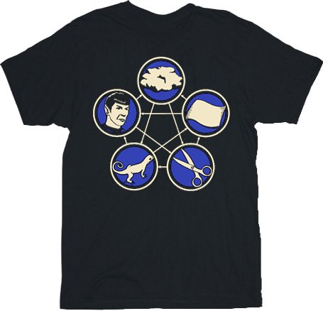 Rock Paper Scissors Lizard Spock Black Adult T-shirt Tee