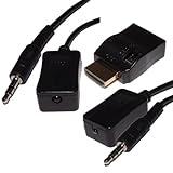 Détails sur le produit