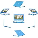 iPearl mCover Hard Shell Case for 13.3" HP Stream 13 Cxxx series Windows laptops (Aqua)