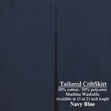 Return to product information