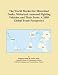The World Market for Motorized Tanks, Motorized Armored Fighting Vehicles, and Their Parts: A 2009 Global Trade Perspective